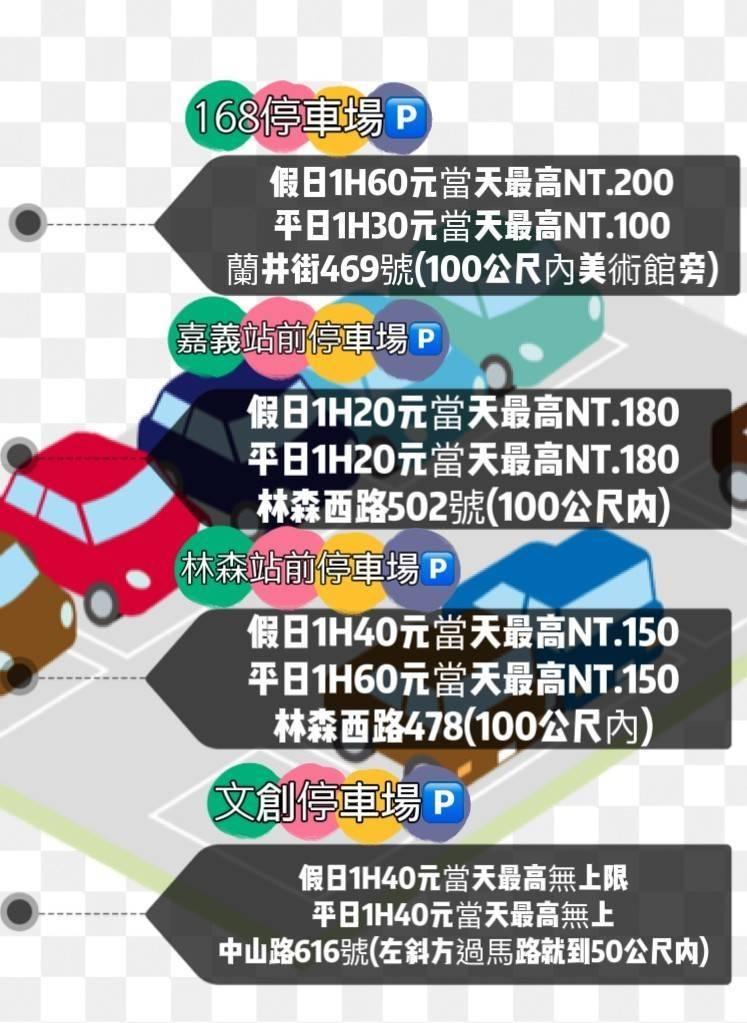 嘉義外送/定點茶 以依 援交