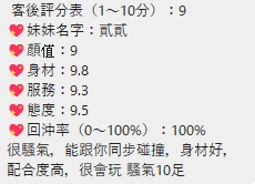 桃園定點茶 貳貳 援交