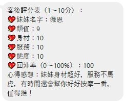 桃園定點茶 薇恩 援交